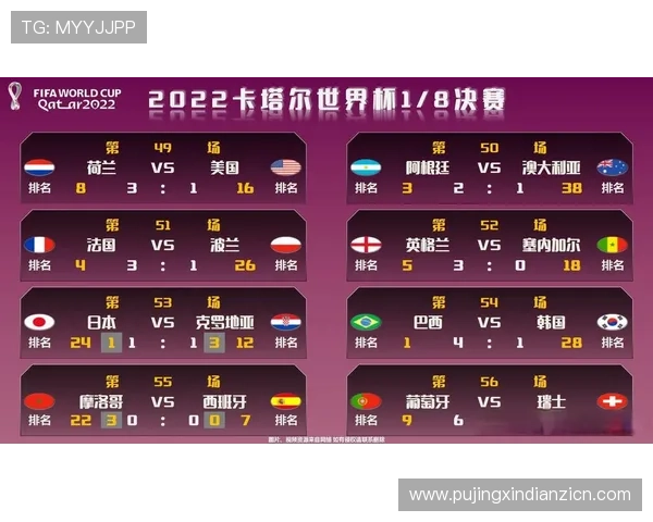 卡塔尔世界杯瑞士队半场比分变化趋势及比赛战术分析